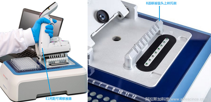 NanoDrop Eight微量紫外可見光度計(jì)_E1多道移液器_微孔板上樣組合.jpg